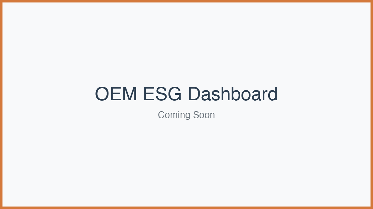 Power BI dashboard showing real-time ESG impact tracking for OEM manufacturing materials